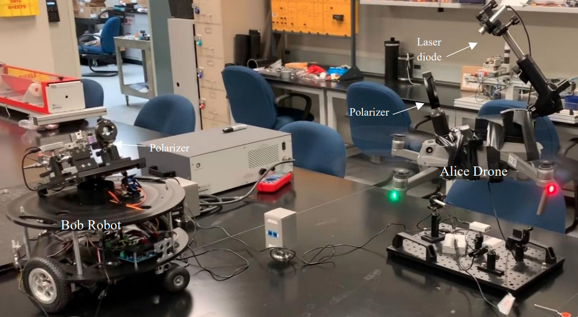 Figure 7. The Bob Ground Robot and the Alice Drone.